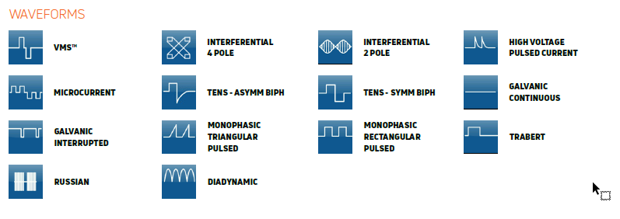 Intelect® Transport 2 Combo