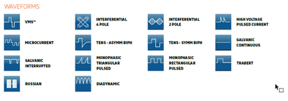 Intelect® Transport 2 Combo