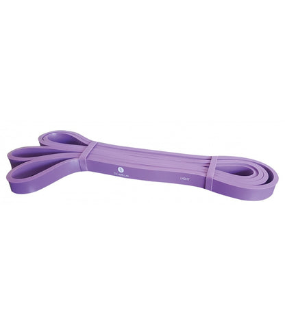 Bandas de Resistencia POWER BAND SVELTUS