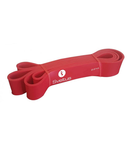 Bandas de Resistencia POWER BAND SVELTUS